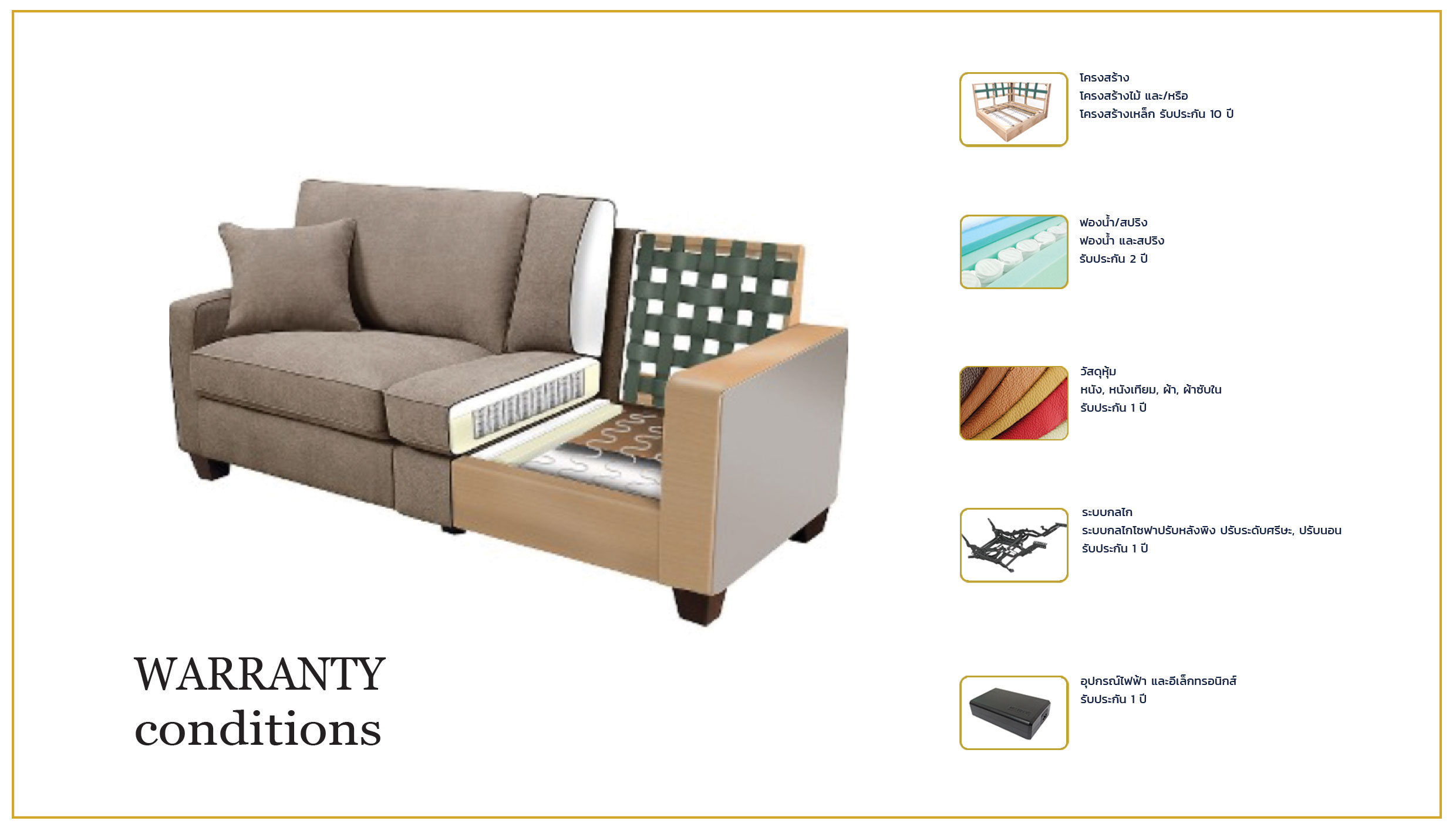 How To File A Warranty Claim With Lennox